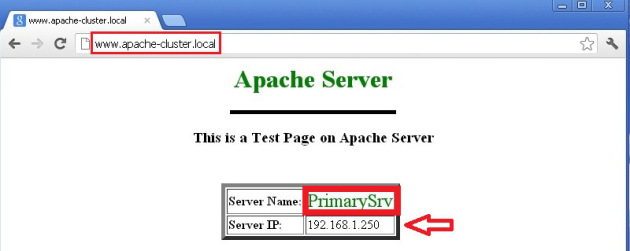 cluster-apache-1