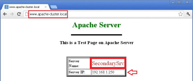 cluster-apache-2