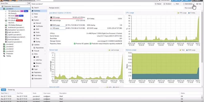 Installazione Windows Server 2022 HPE ROK su Proxmox